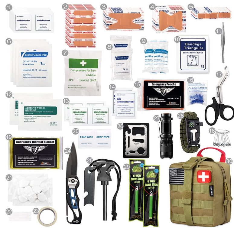 Med Kit